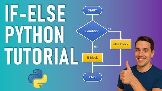 Python If Else Statement Tutorial with Examples | Conditional Statements Explained with Flowchart