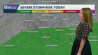 Flood Watch: Heavy rain and storms in Alabama's 7-day forecast.