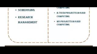GRID COMPUTING PROGRAMS IN GREECE