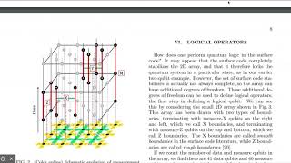 Quantum Error Correction [Part 1]