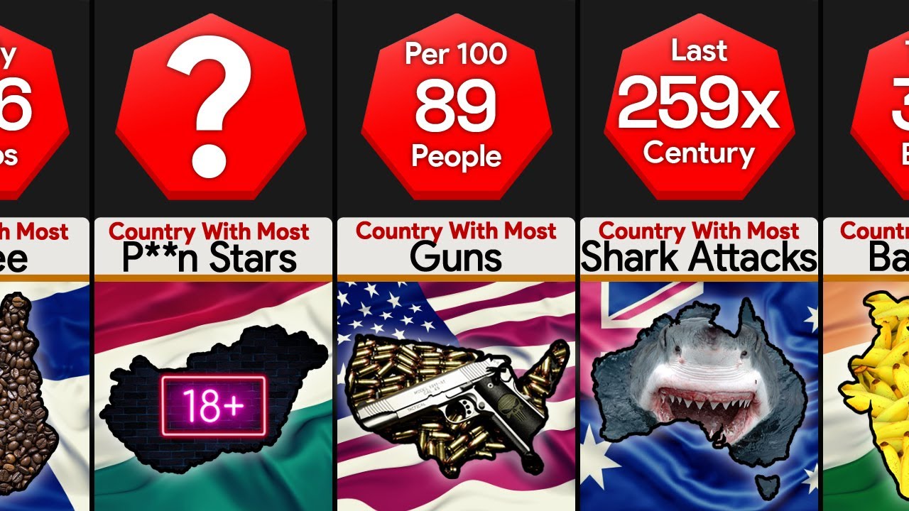 Comparison: What Each Country Is Best At