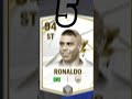 top 10 best Strikers in FC mobile #fcmobile #football #fifamobile