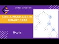 Problem Name: Linked List in Binary Tree | Simple Dry Runs | Leetcode 1367