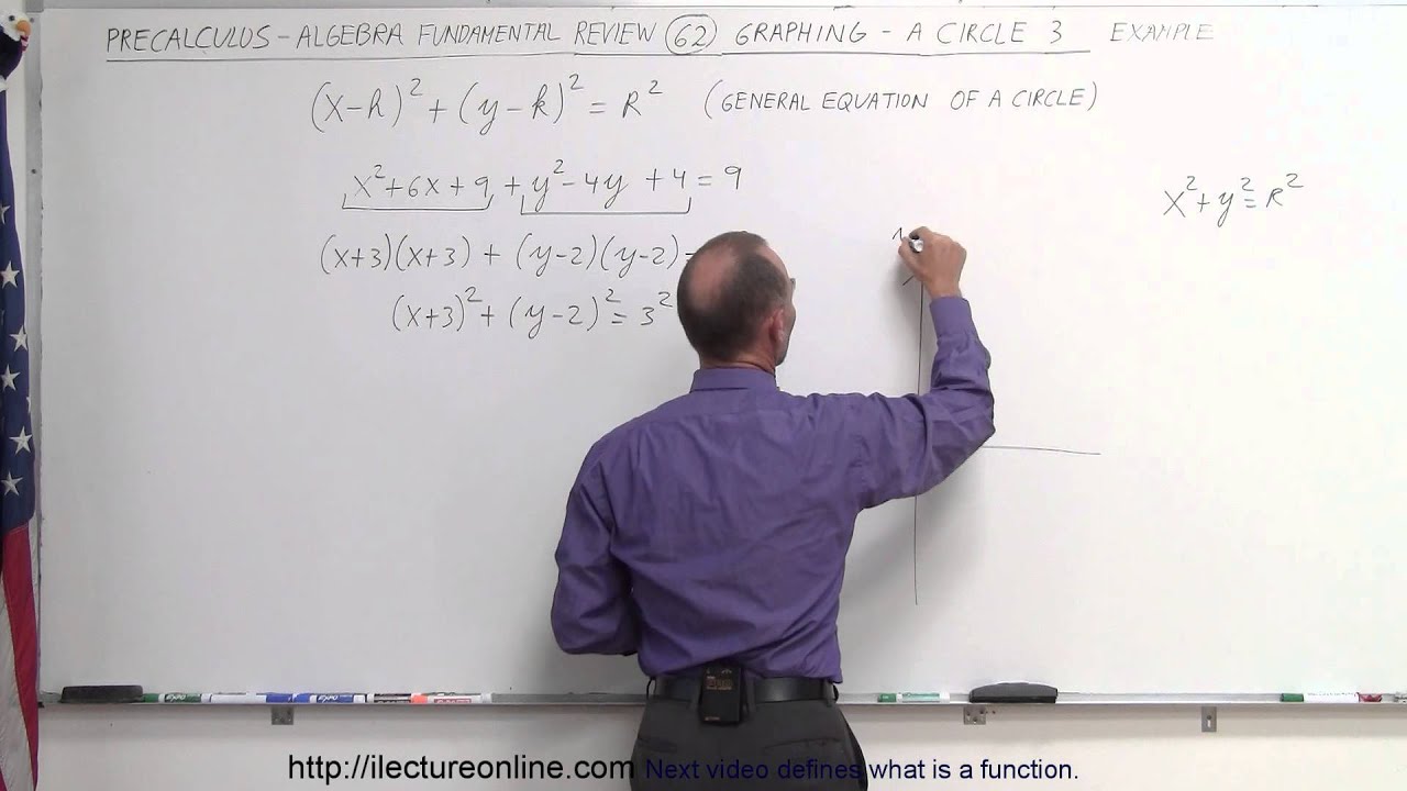 PreCalculus - Algebra Fundamental Review (62 Of 80) Graphing A Circle ...