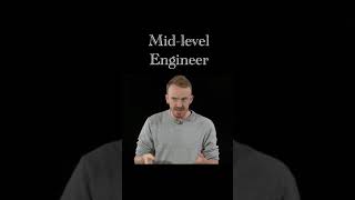 Junior vs Mid-Level vs Senior Developer — what’s the difference? (⚡️YouTube Short)