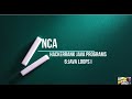 6:Java Loops l || Hackerrank java solutions.