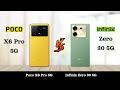 Poco X6 Pro 5G Vs Infinix Zero 30 5G - Full Comparison 2024