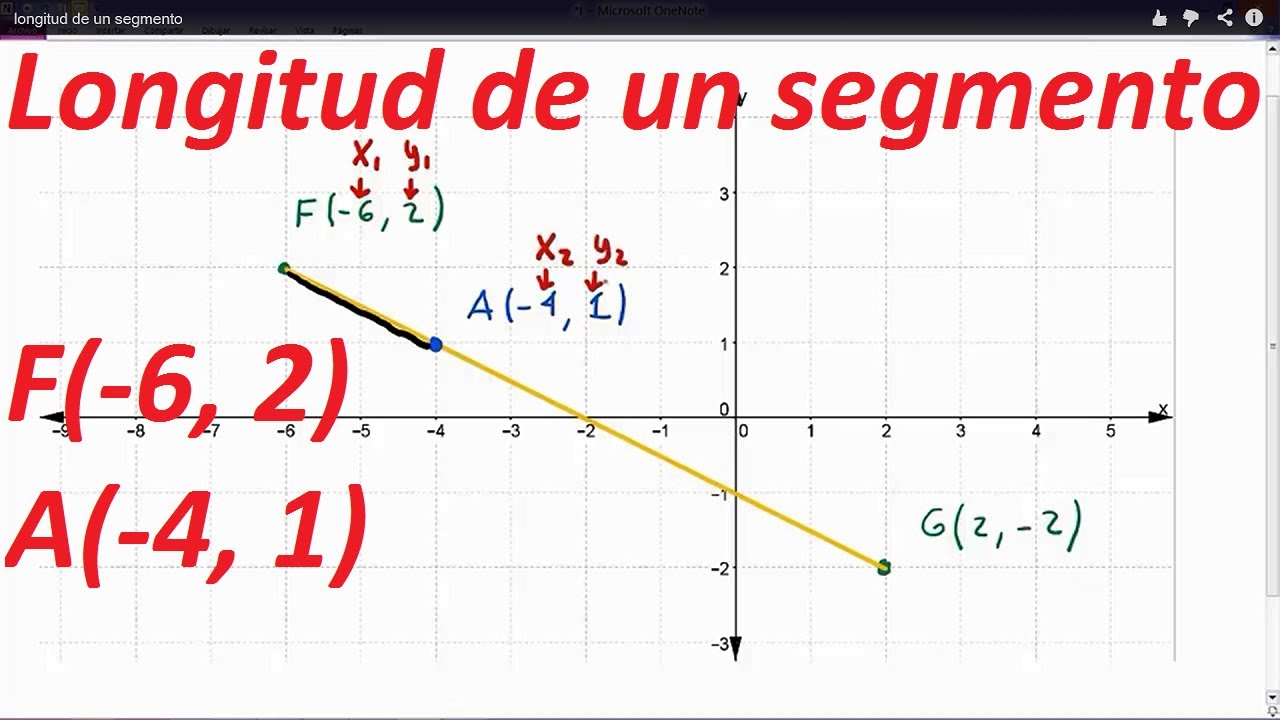 Longitud De Un Segmento - YouTube