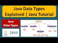 Java Data Types Explained | Java Tutorial for Beginners