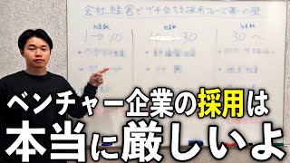 ベンチャー企業の採用でぶち当たる壁を人材会社の社長が公開します。