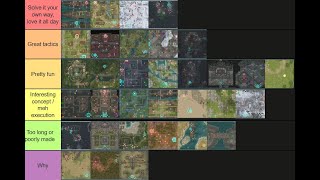 Are ALL FE9 Maps GREAT? - Path of Radiance Map Tier List ft. @ElutPesto