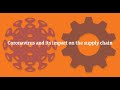 The Impact of Coronavirus COVID19 on the MRO Supply Chain