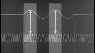 Frequency Modulation: Basic Principles (1964)