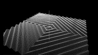 3d grapher in java