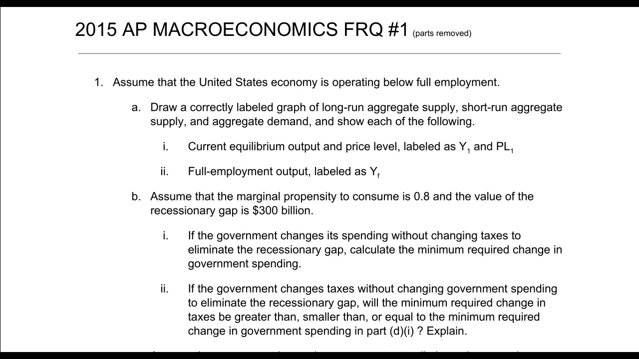 AP Macroeconomics Unit 3 FRQ Review - YouTube