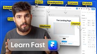 Master Framer in 15 Minutes (Everything You Need To Get Started)