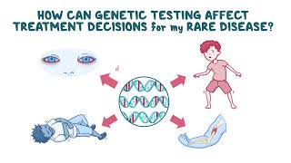 Why should I get genetic testing if I already have a diagnosis?