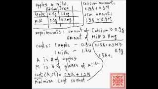 Linear Programming: Part 01: Optimization Problems & Constraints