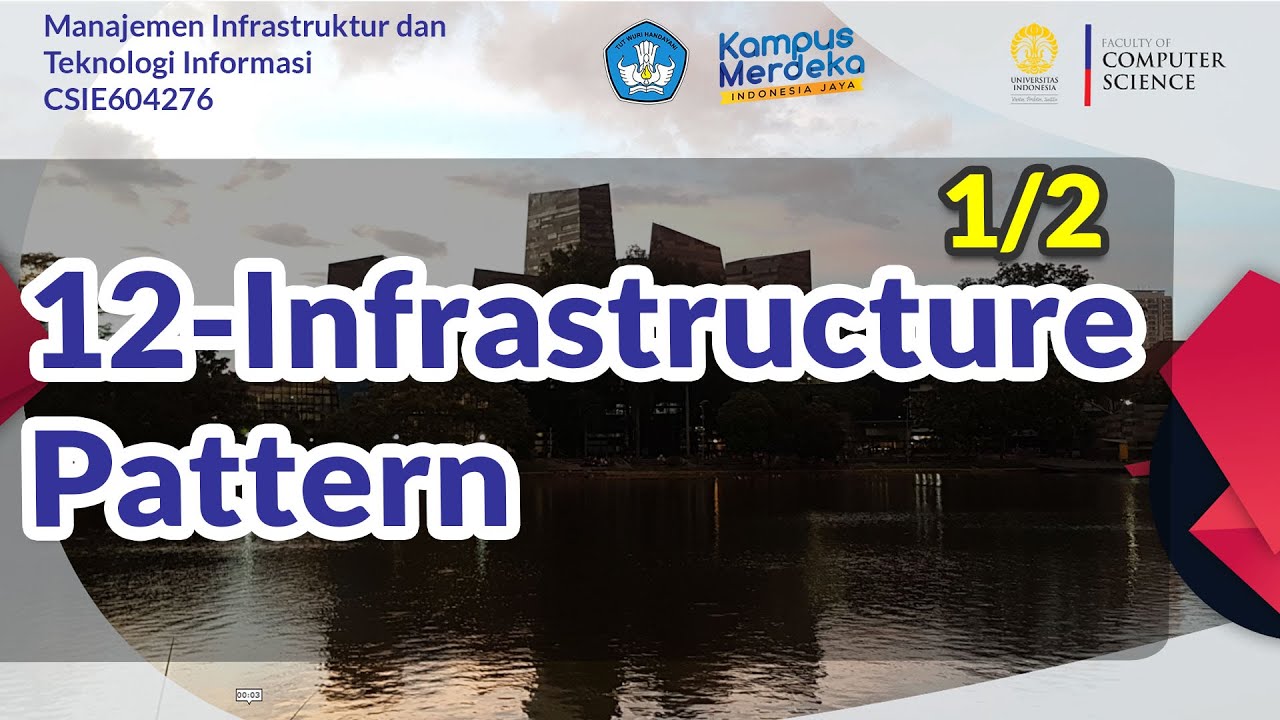 12-Manajemen Infrastruktur-Infrastructure Pattern 1/2 - YouTube