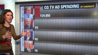Ad spending low, non-existent in CO, MN