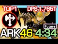 [TOP1] Destroyer ARK(Future) 46F 4:34 Skill Rotation / DPS 1,765 Trillion / Dragon Nest China