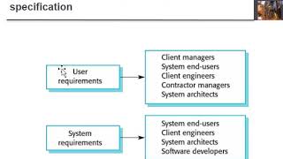 software engineering ch 3 part one 1