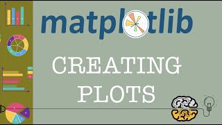 Matplotlib Tutorial - Part 1: Creating and Customizing Our First Plots