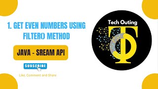 Java Stream API filter() Method – Real Example