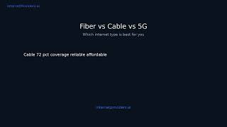 Fiber vs Cable vs 5G: Which Internet Type Is Best in 2026?
