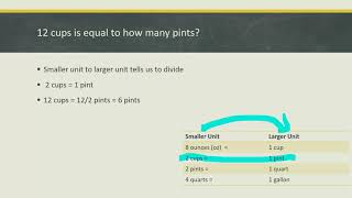 Converting Liquid Measure small to big units