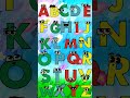 Learn ABC #abc #learnabc #learnalphabets #viral #babysongs #kidssongs