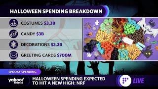 Halloween is big business with consumer spending expected to hit a new high of  $10.14B