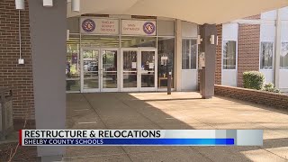 Major Changes Possible For Shelby County Schools