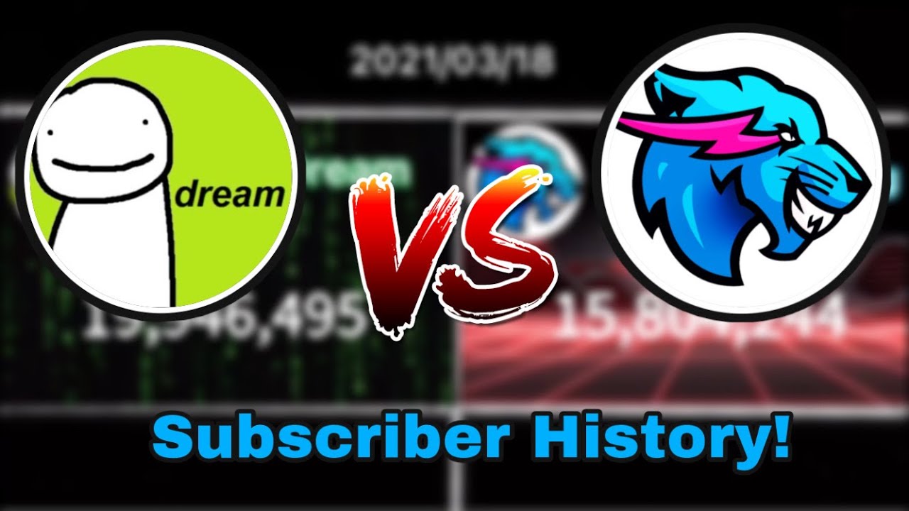 Dream Vs MrBeast Gaming: Full Subscriber History! - YouTube