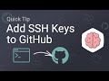 How to Add SSH Keys to GitHub Account