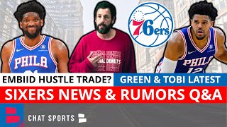 Sixers Rumors Mailbag: Trade Joel Embiid For #1 Pick? Danny Green, Tobias Harris, Bradley Beal Trade