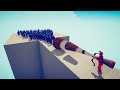 100x TAEKWONDO vs EVERY GOD 🔥 TABS - Totally Accurate Battle Simulator