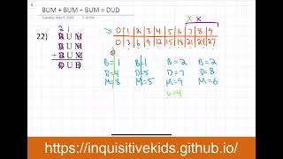 Basic Cryptarithm Problems | Problems 21 - 25