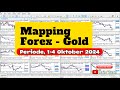 MAPPING FOREX - GOLD Periode 2-4 Oktober 2024 Untuk Trader Pemula