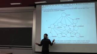 Probabilistic Modeling (Spring 2016) Lecture 12