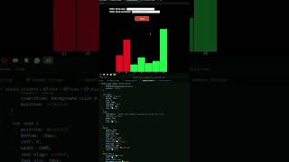 Bubble Sort Visualization | HTML| CSS| JAVASCRIPT💥💥💥