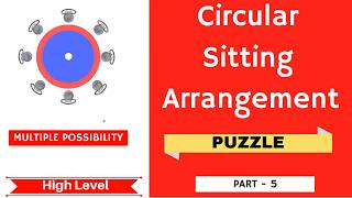 Multiple Possibility Puzzle on Circular Sitting Arrangement for SBI Clerk 2018 Exam  High Level