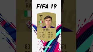 Federico Chiesa - FIFA Evolution (FIFA 17 - FIFA 22)