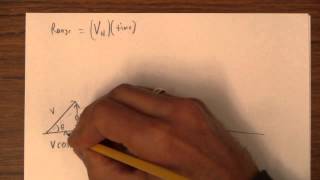 HTPIB03I Deriving The Range Equation