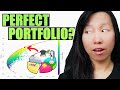 Is It Possible To Build An Optimal Portfolio? (Modern Portfolio Theory Explained)