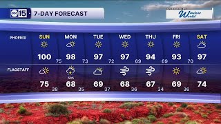 Temperatures are climbing as we head toward Memorial Day
