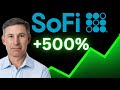 SOFI STOCK: 