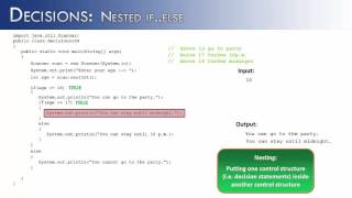 Decisions Part 4: Nesting if..else (Java)