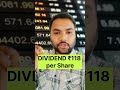 Dividend ₹118 Per Share Asterdm Health care #ytshorts #trading #ytshort #viral #dividend