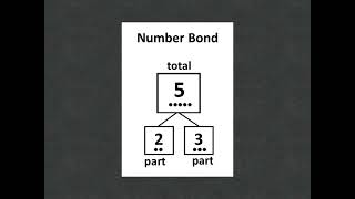 Mathcast 1 Final